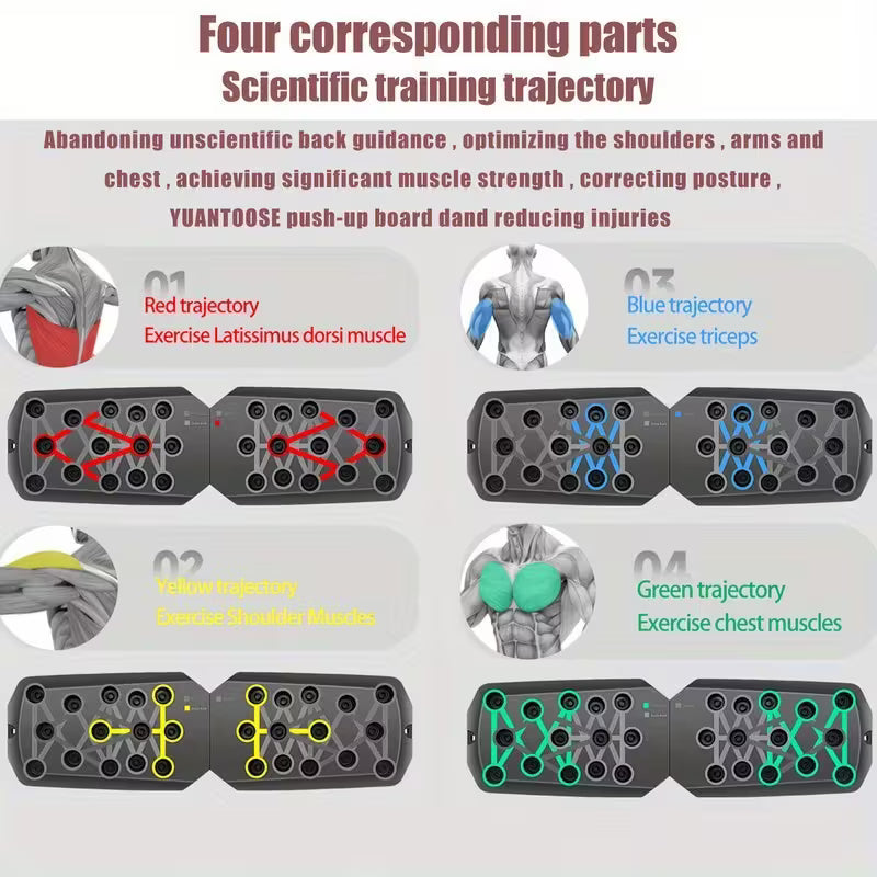 Multi-Functional Push-Up Board Training System