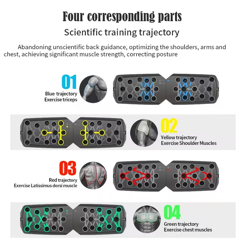 Multi-Functional Push-Up Board Training System
